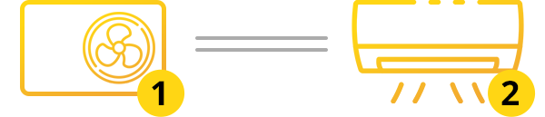 MonoSplit